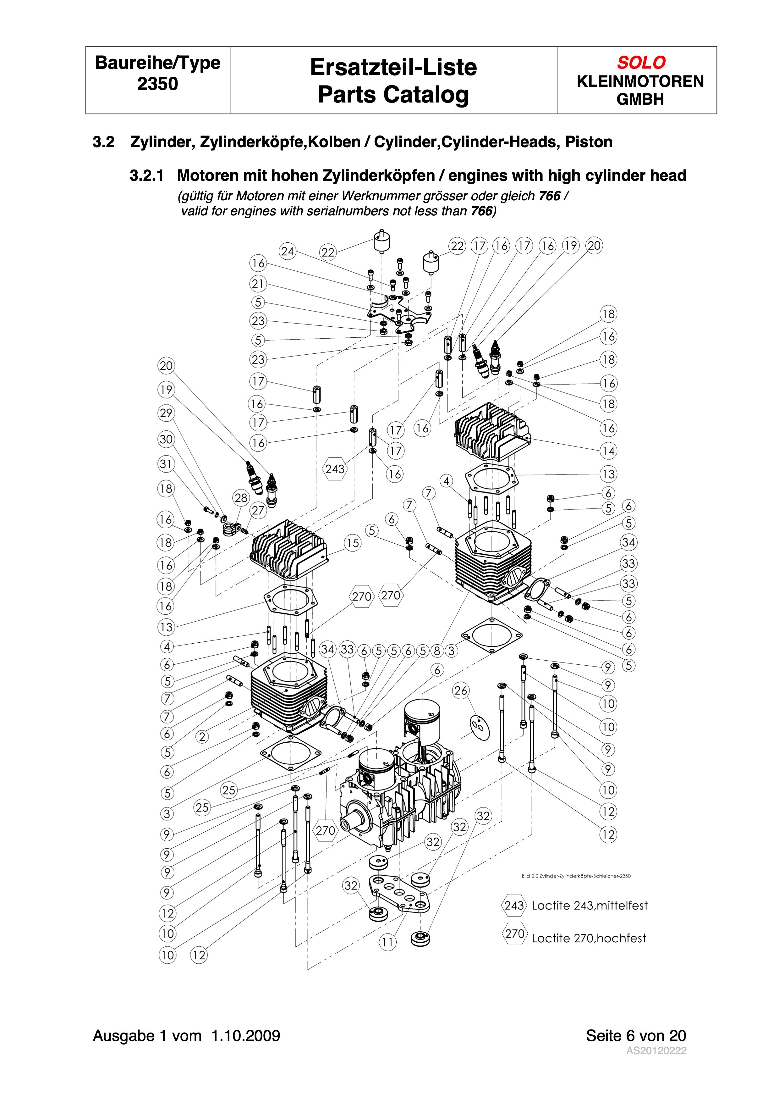 Cylinder Head Gasket, Solo 2350